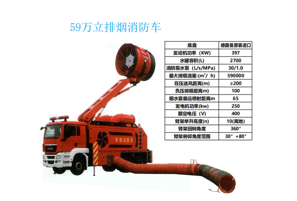 59万立方排烟消防车.png